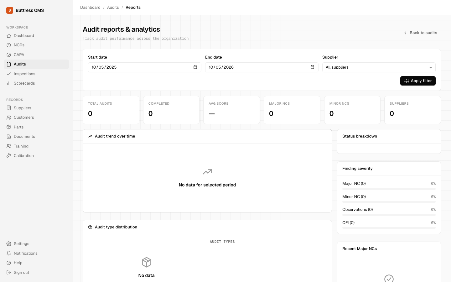 Audit reports & analytics dashboard with totals, scores, finding severity, and trends